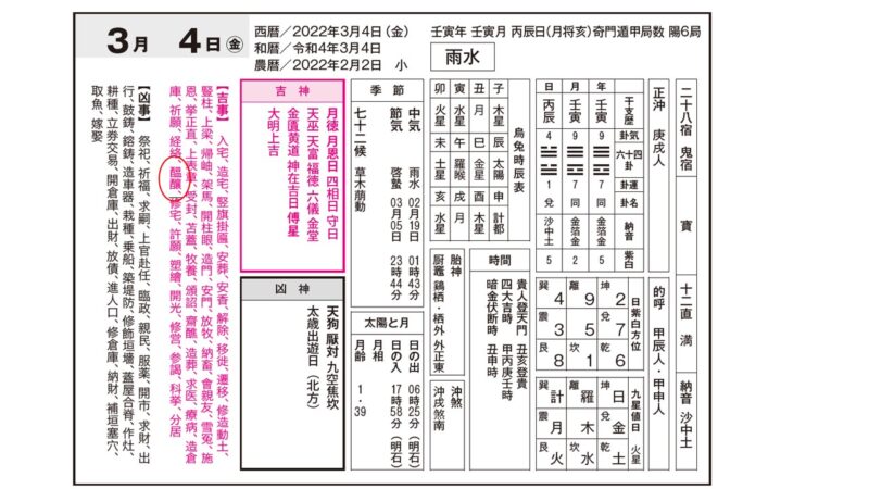 通書の活用：醞釀（うんじょう）の日 | 家相鑑定 風水師 織路由麻